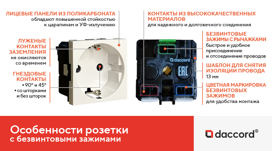 Рассказываем об особенностях розетки с безвинтовыми зажимами 